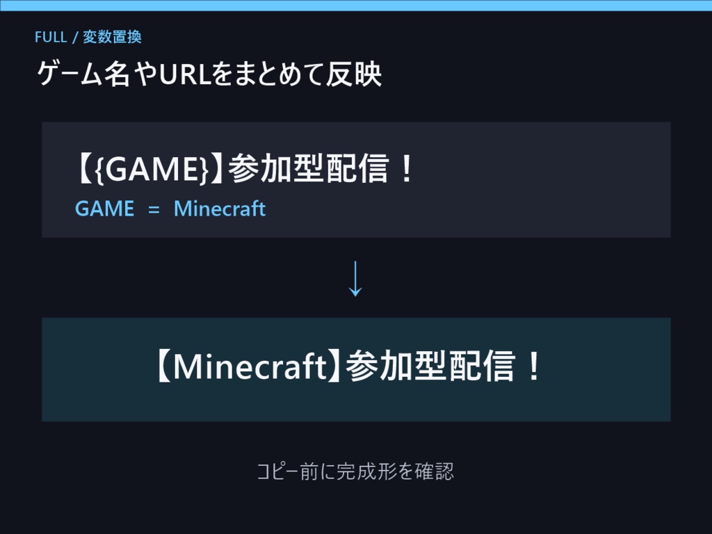【100円】配信タイトル・概要欄テンプレート管理ツール FULL|VTuber・YouTube・Twitch配信者向け
