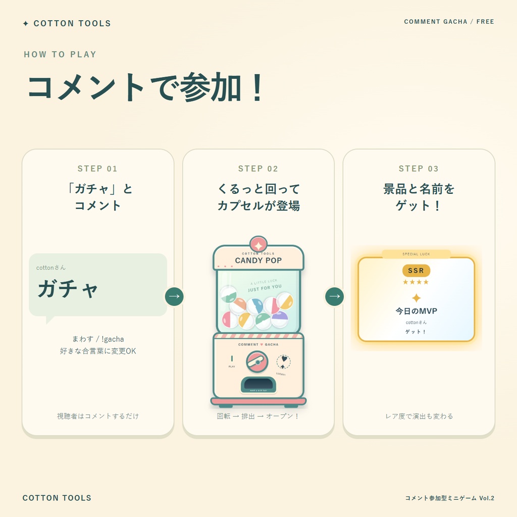 【無料】コメント連動ガチャ|OBS・VTuber向け参加型ミニゲーム/OneComme対応