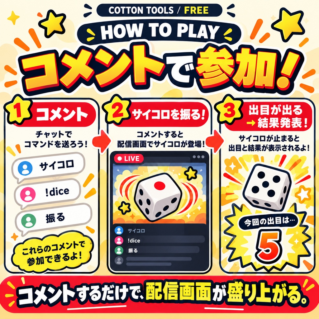 【無料】コメントで振れるサイコロチャレンジ|OBS・OneComme対応