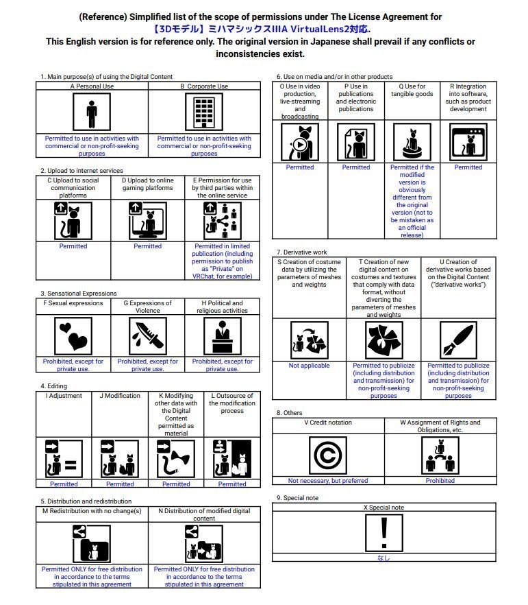 ミハマシックスIIIA 3Dモデル