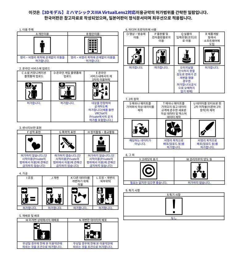 ミハマシックスIIIA 3Dモデル