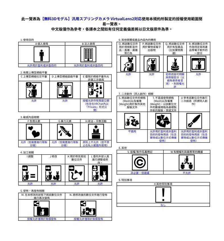 汎用スプリングカメラ