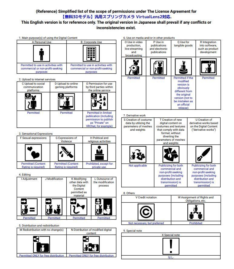 汎用スプリングカメラ