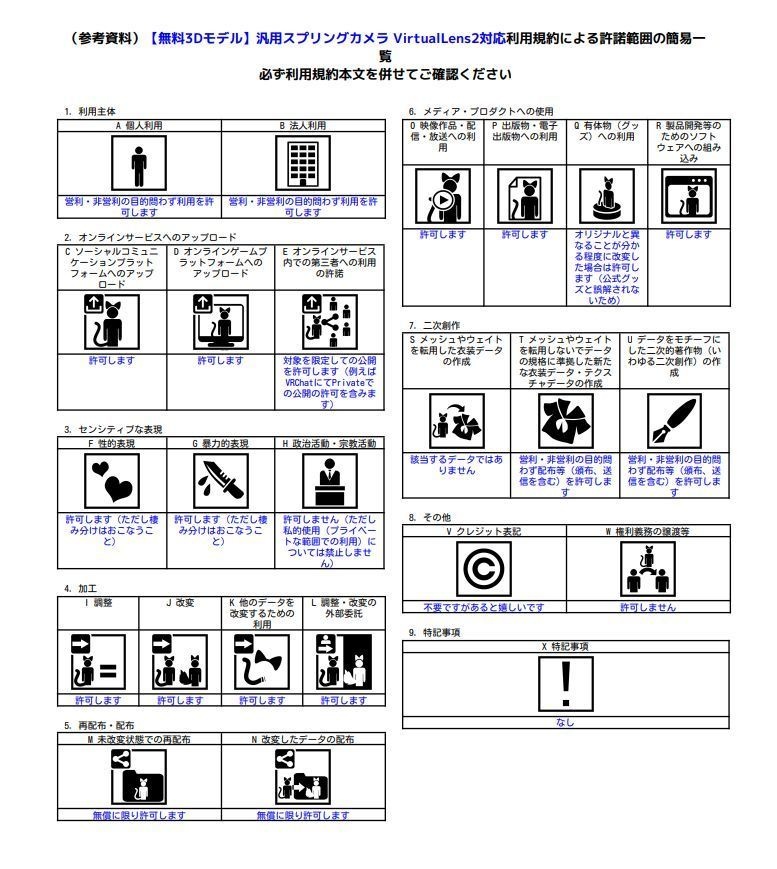 汎用スプリングカメラ