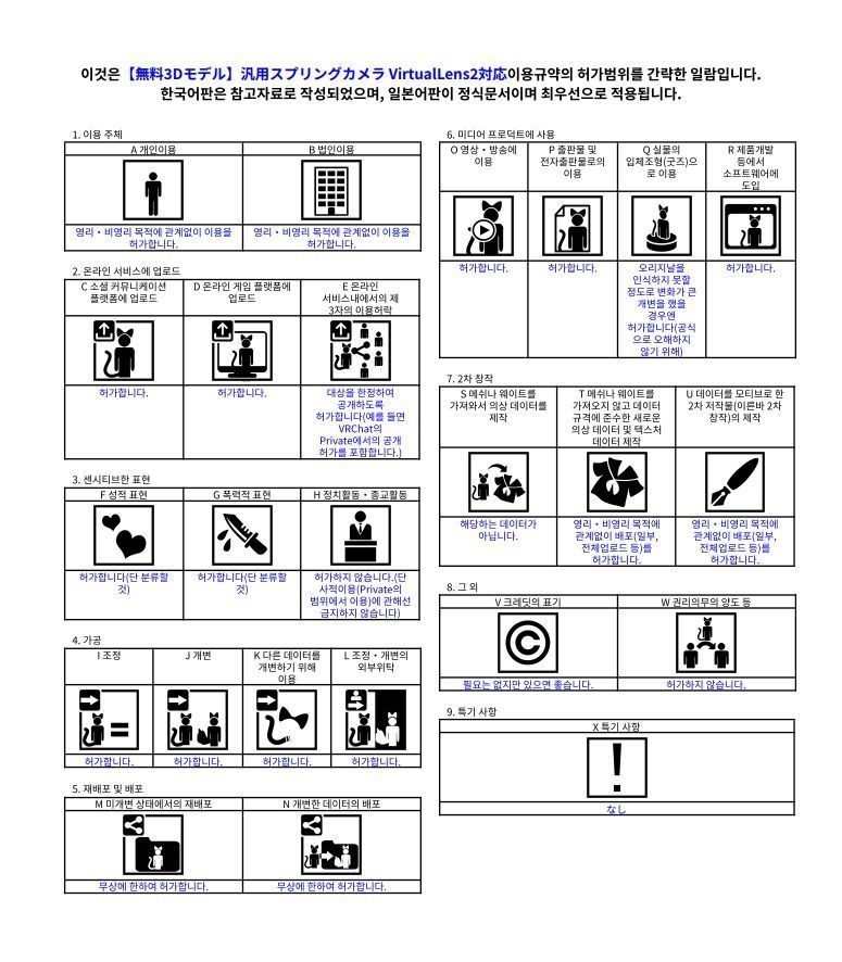 汎用スプリングカメラ