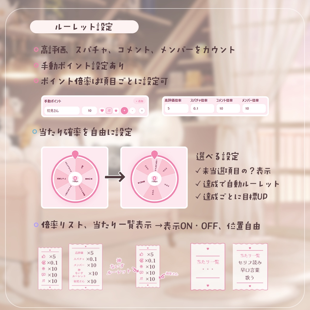 【無料版あり】ポイントルーレット|わんコメ連携・OBS用 配信カウンターテンプレート