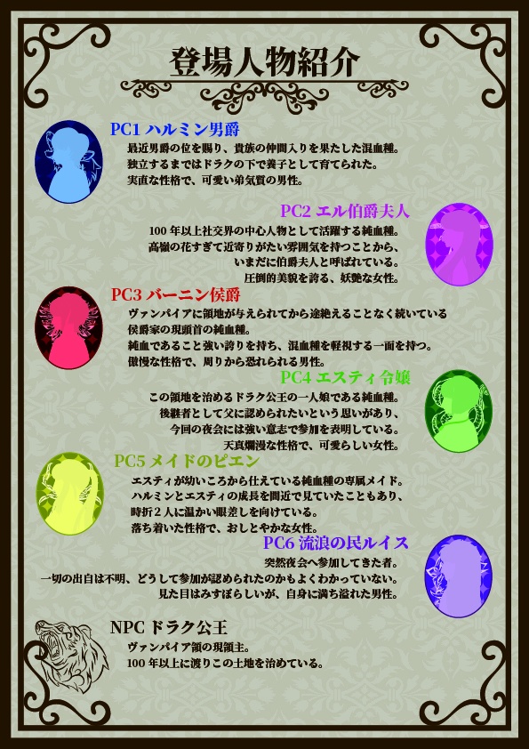 異世界マーダーミステリー【高貴な夜会は何を啜る】