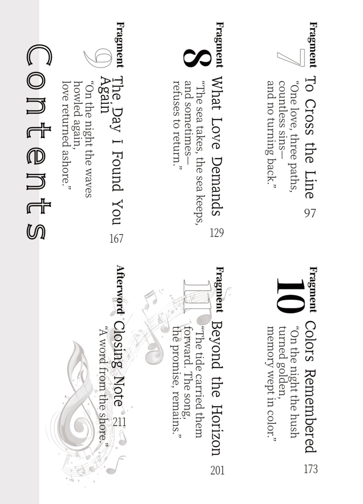 【小説】La mémoire perdue