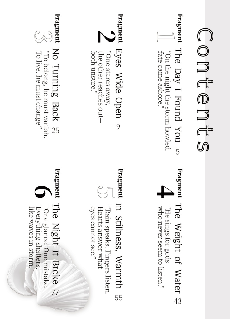 【小説】La mémoire perdue