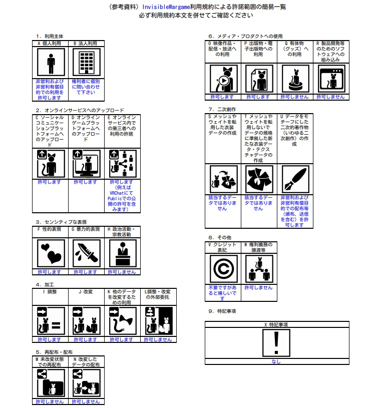 【VRChat】Invisible Wargame【Udon】