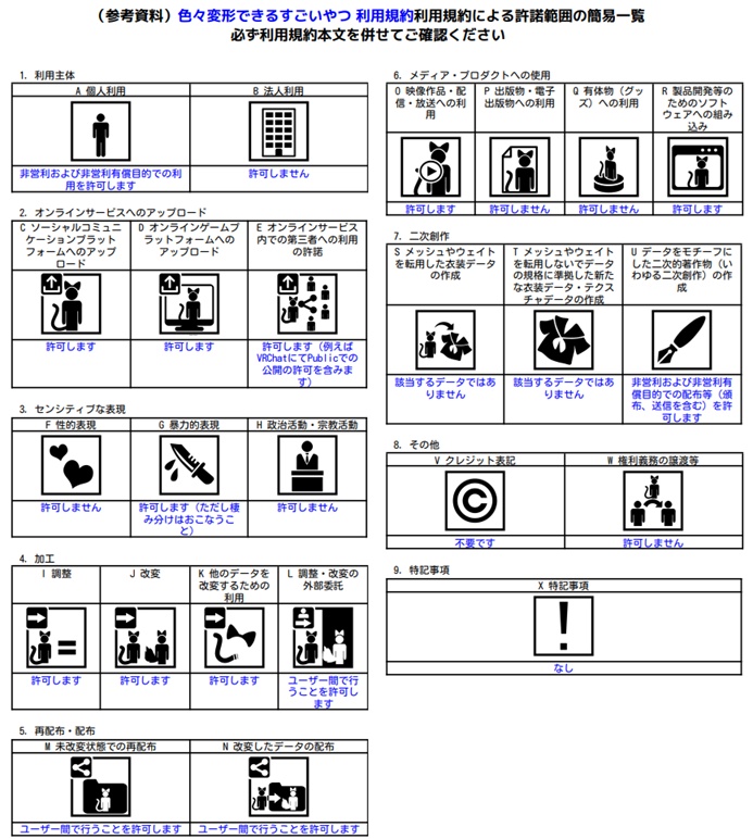 色々変形できるすごいやつ