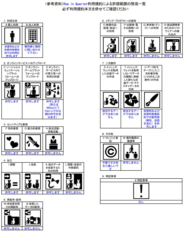 【VRChat】Row Cube!【Udon】