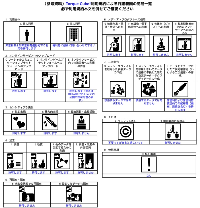 【VRChat】Torque Cube!【Udon】