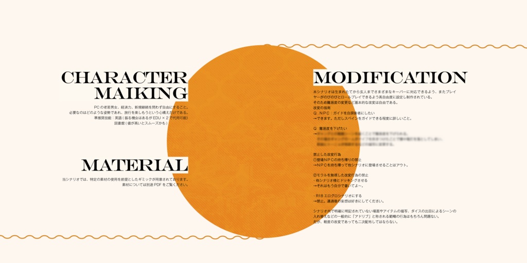 【クトゥルフ神話TRPG】Maravilloso!!【SPLL:E107523】