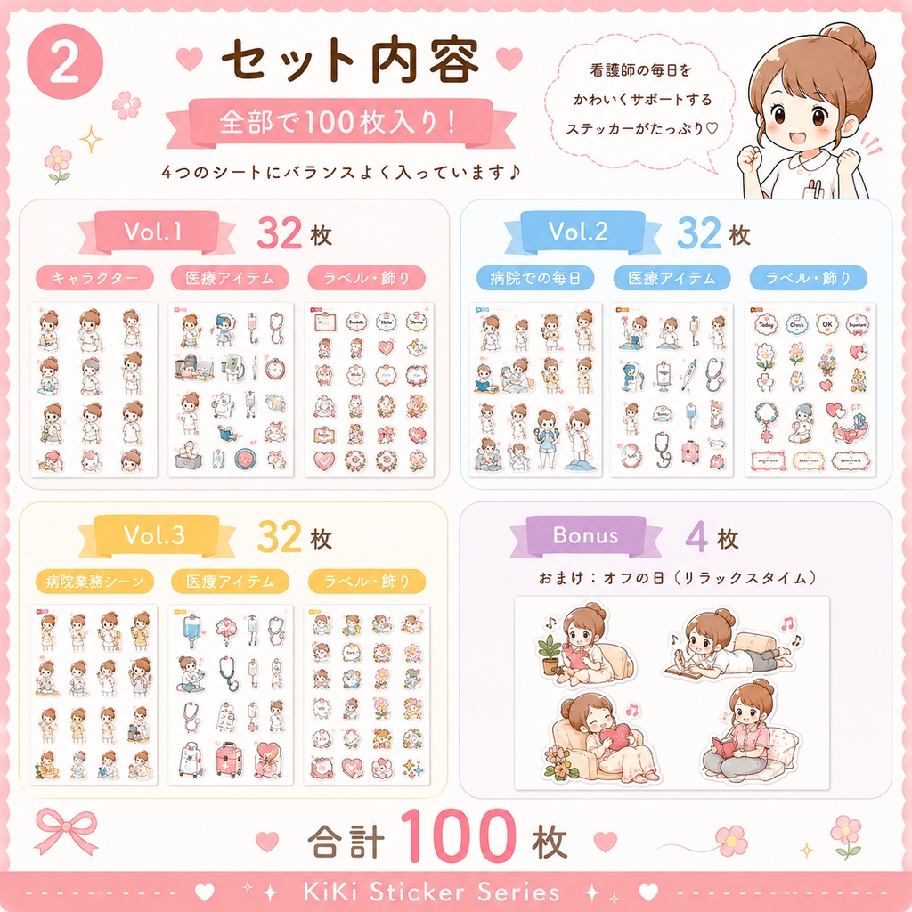 看護師デジタルステッカー Complete Set|100枚セット|PNG背景透過|GoodNotes対応|デジタル手帳・看護ノート素材