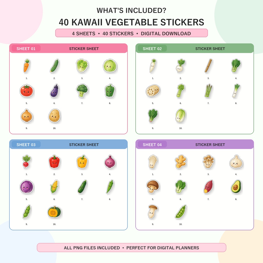 かわいい野菜デジタルステッカー40枚 GoodNotes・Notability対応 PNG ダイカットプランナーステッカー