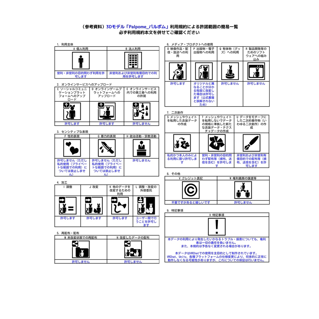 オリジナル3Dモデル「Palpome_パルポム」