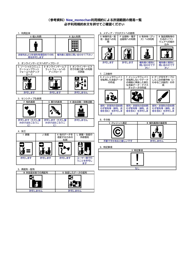 オリジナル3Dモデル[Newモモちゃん] - Mkunshop - 6/6