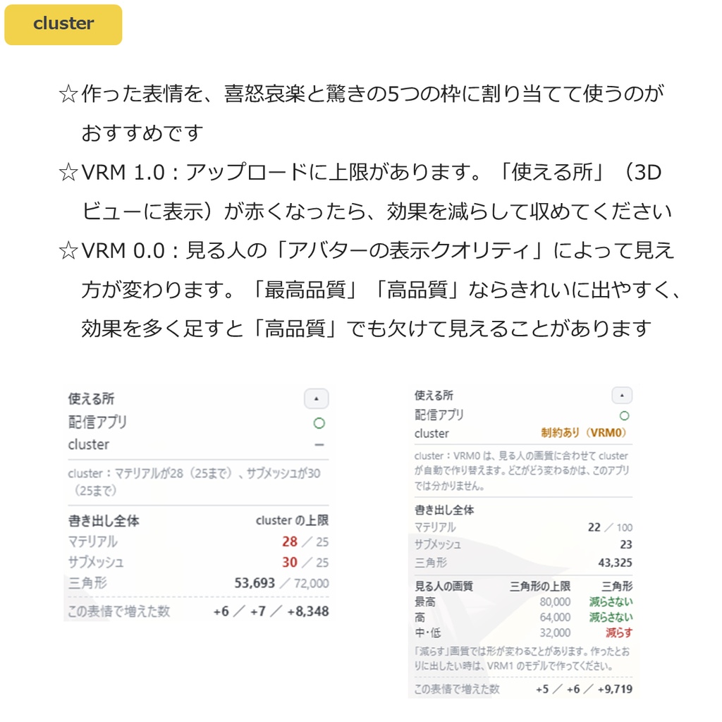 V-Expression Studio VRMの表情を豊かに(アニメーション付)