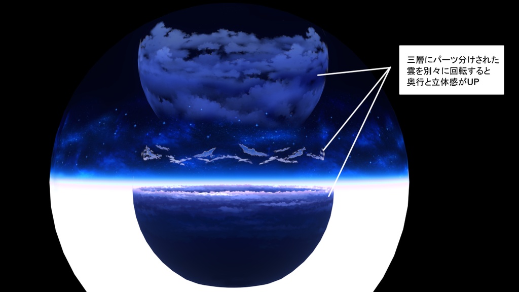 【UnityPackage】夜明けの星空ステージ【商用可】