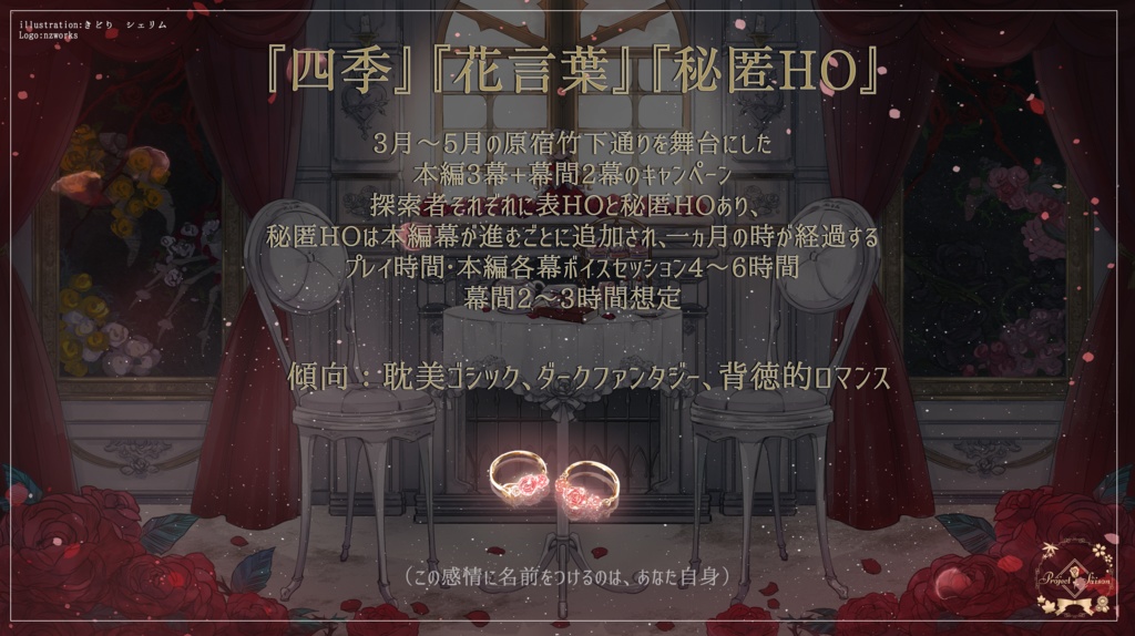 CoCシナリオ「今夜、ロリィタのお茶会で。」