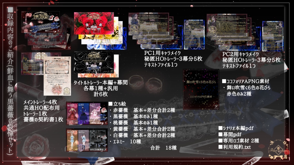 CoCシナリオ「今夜、ロリィタのお茶会で。」