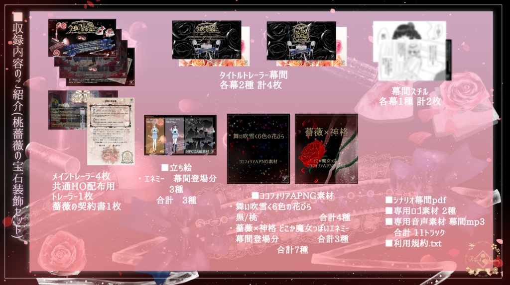 CoCシナリオ「今夜、ロリィタのお茶会で。」