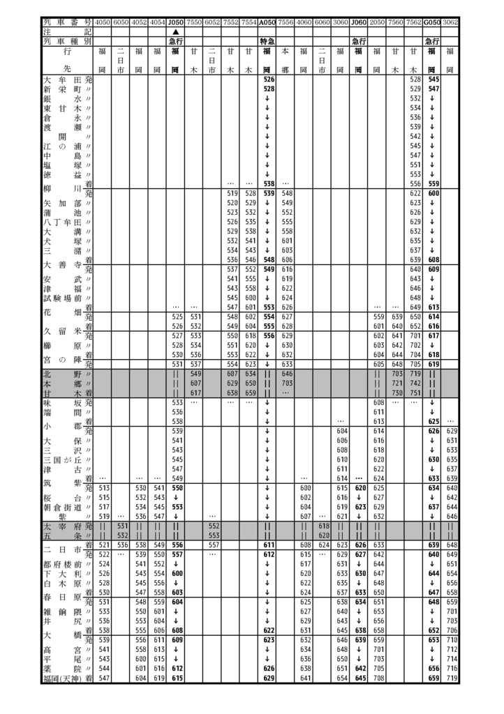私家版 西鉄電車時刻表 2019年大晦日終夜臨時~2020年正月ダイヤ