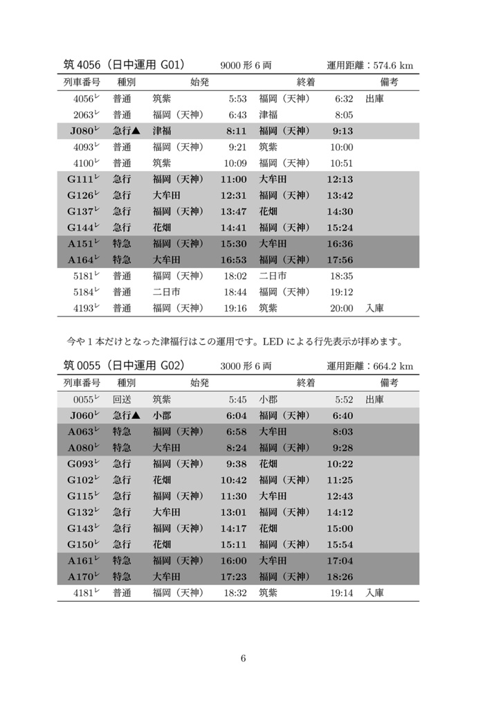 西鉄車両運用帖2021 ー第2巻 車両系統表―