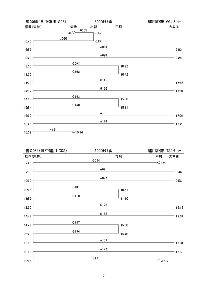 西鉄車両運用帖2021 ―第3巻 車両系統図(箱ダイヤ)―