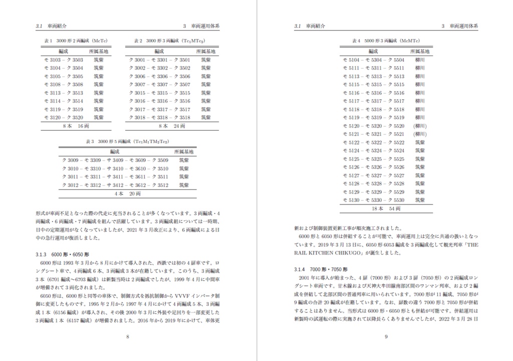 西鉄車両運用帖2022 ―第1巻 車両運用の概況―