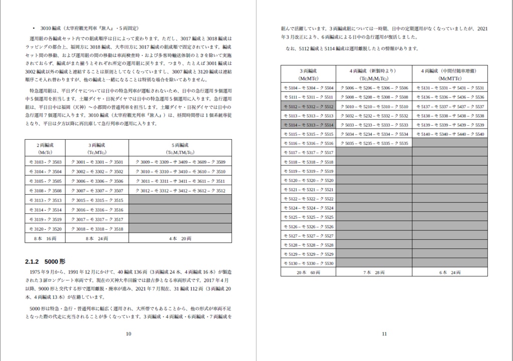 西鉄車両運用帖2021 ―第1巻 車両運用の概況―
