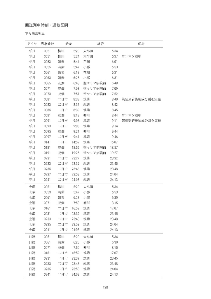 私家版 西鉄電車時刻表 2024.03.16改正(PDF版添付)