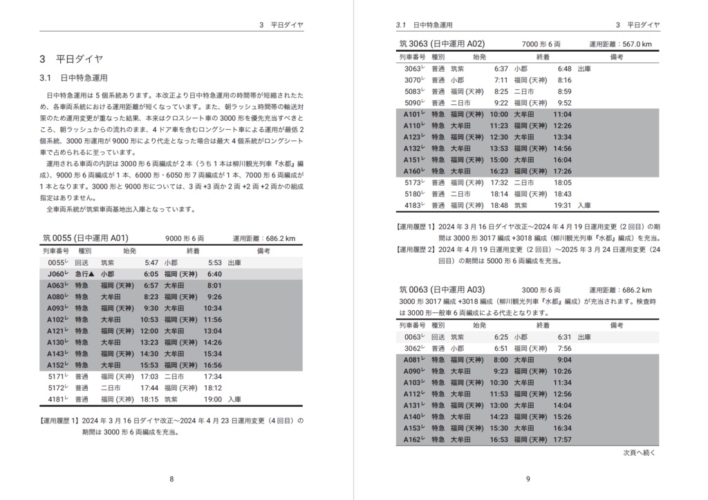 西鉄車両運用帖2024 第2巻 車両系統表(運用一覧表)