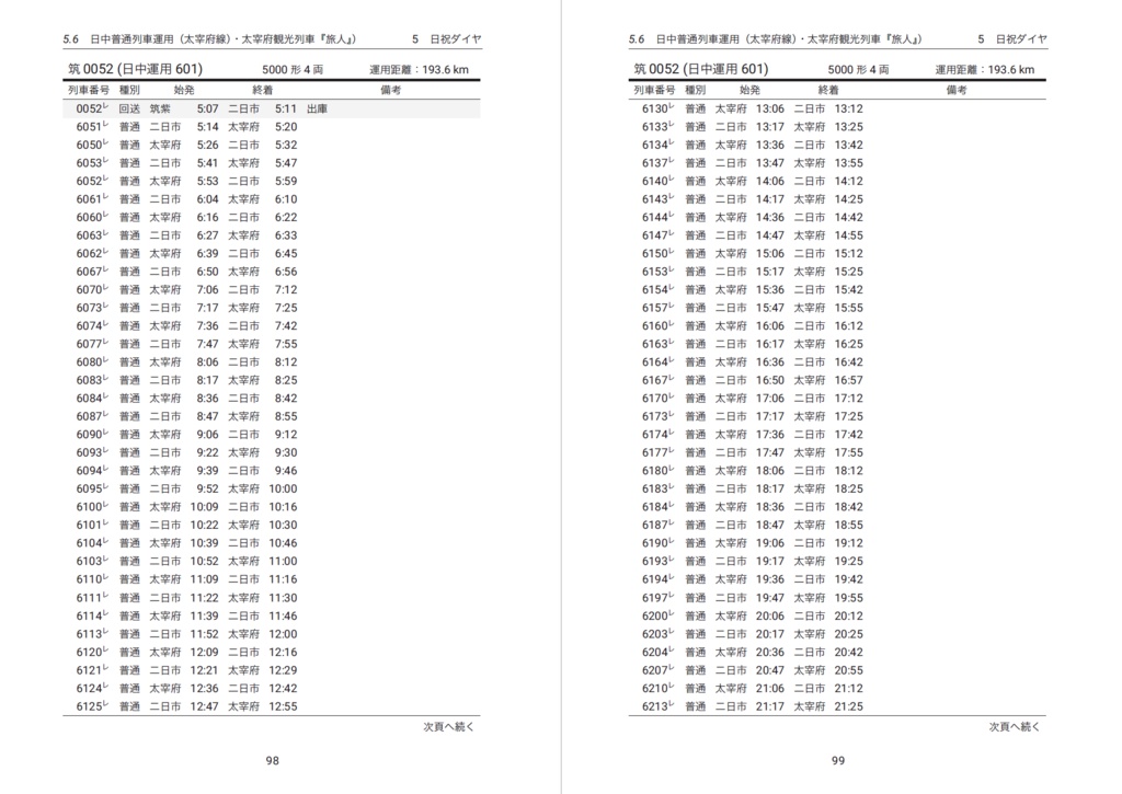 西鉄車両運用帖2024 第2巻 車両系統表(運用一覧表)