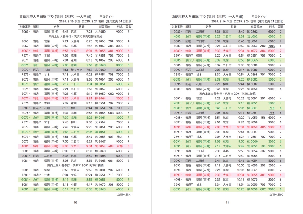 西鉄列車編成両数表2024