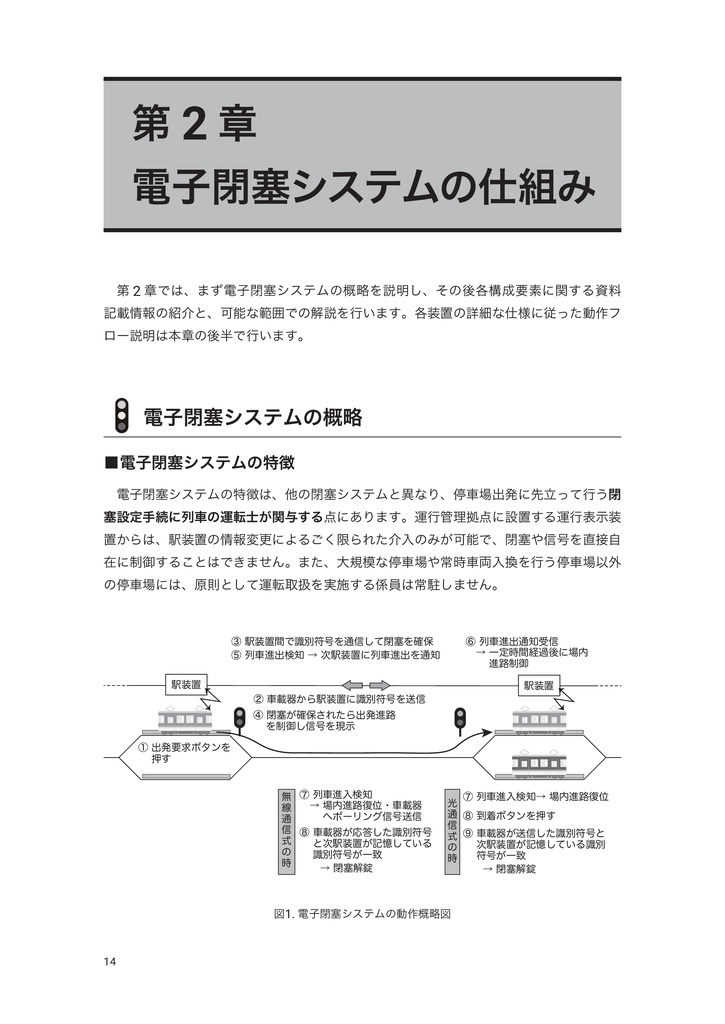 【2026/02/02以降発送】電子閉塞システム調査録 第1巻 資料調査編(PDF版添付)