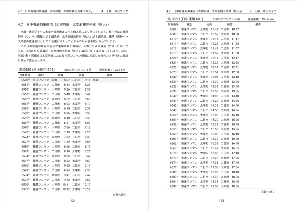 西鉄車両運用帖2026 第2巻 車両系統表(運用一覧表)・箱ダイヤ
