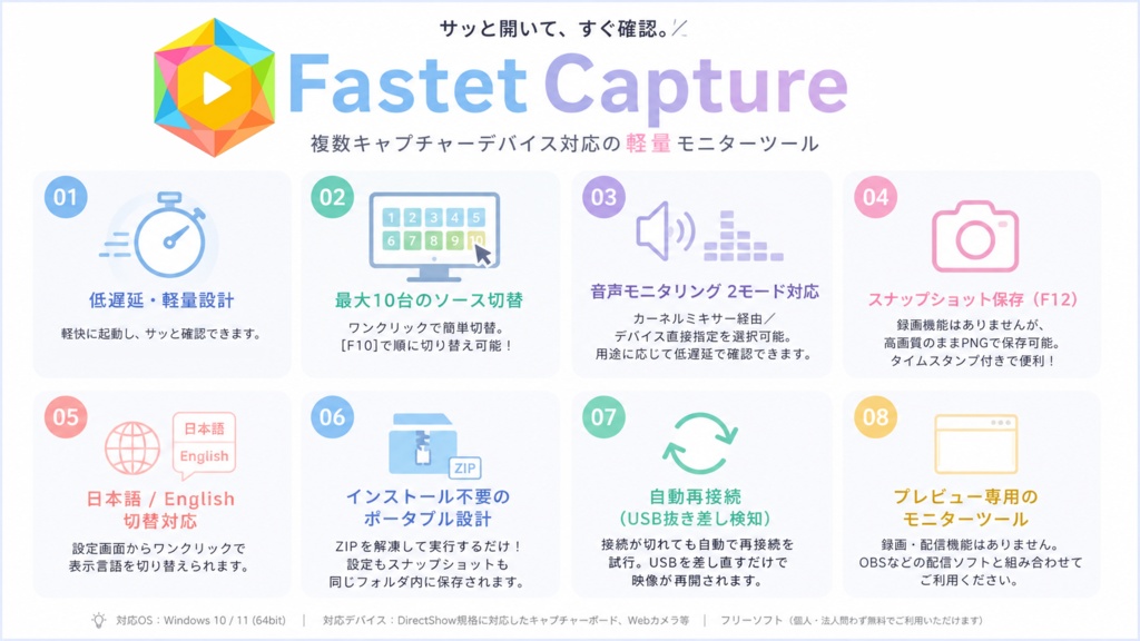 FastetCapture【複数キャプボ対応・低遅延モニターツール】