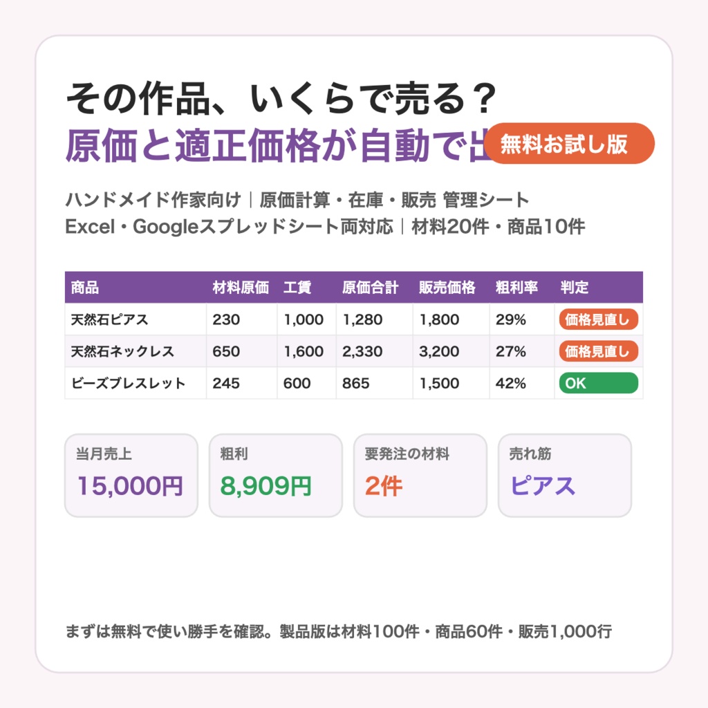 【無料お試し版】ハンドメイド作家の原価計算・在庫・販売 管理シート（材料20件・商品10件）｜Excel／スプレッドシート両対応