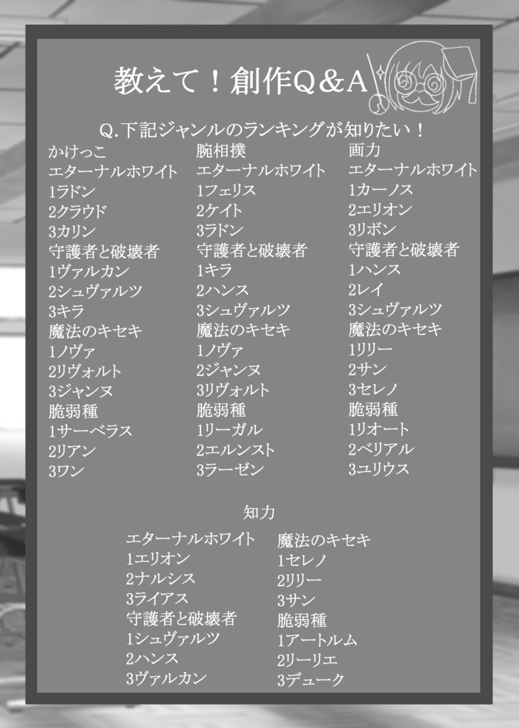 (電子版)シンフォニーX(クロス) アンソロジーコミック