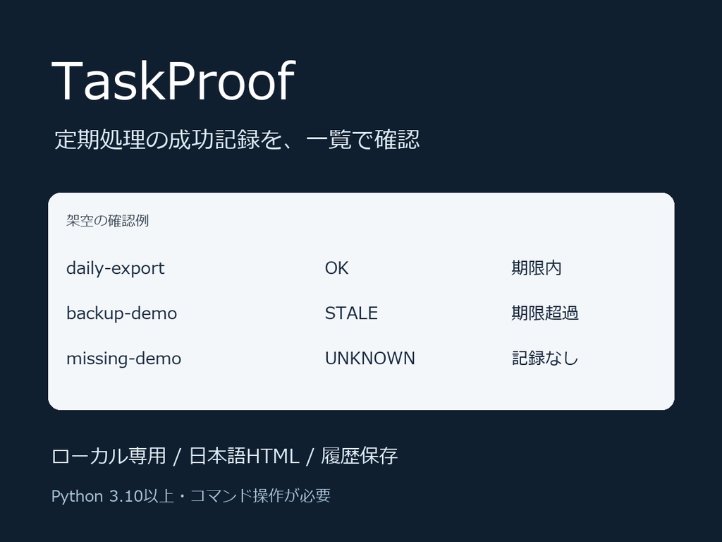TaskProof｜Python定期処理の成功記録チェック・日本語レポート