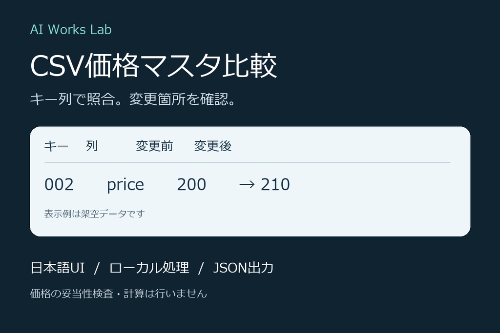 CSV価格マスタ比較｜キー列で変更箇所を確認・日本語ローカルツール