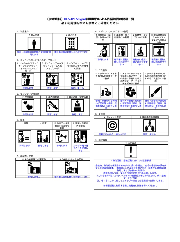 HLS-01 Snypal/オリジナル3Ðモデル