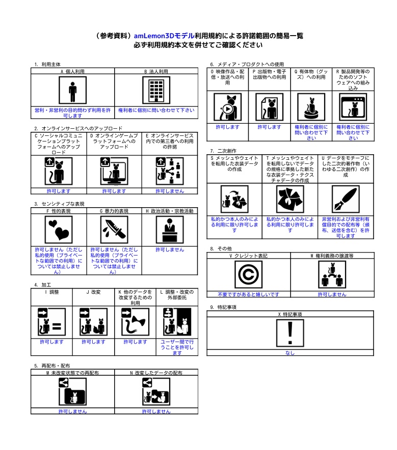 【Free】天使の輪