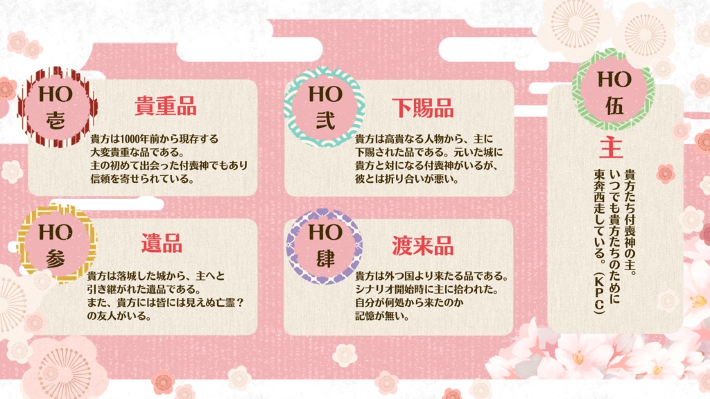 【CoC】モノのあはれ