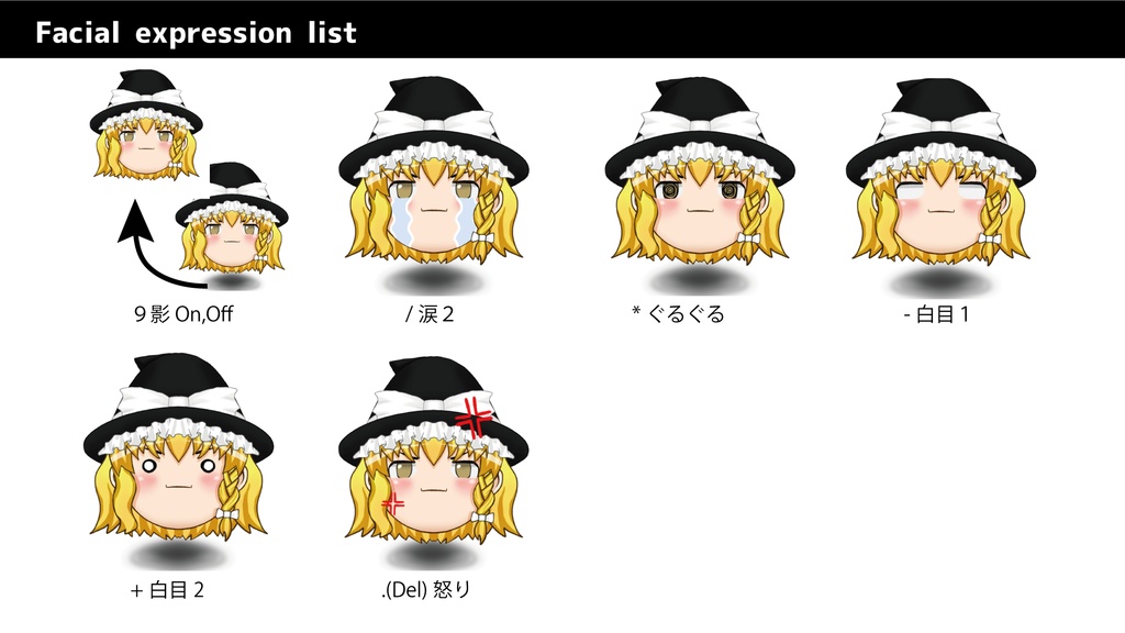 ゆっくり魔理沙live2Dモデル