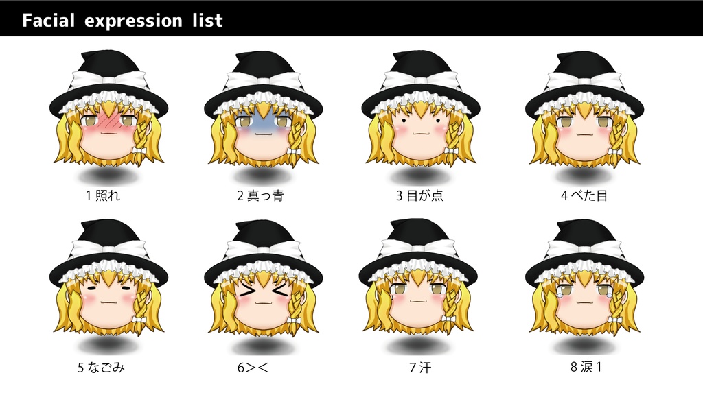 ゆっくり魔理沙live2Dモデル