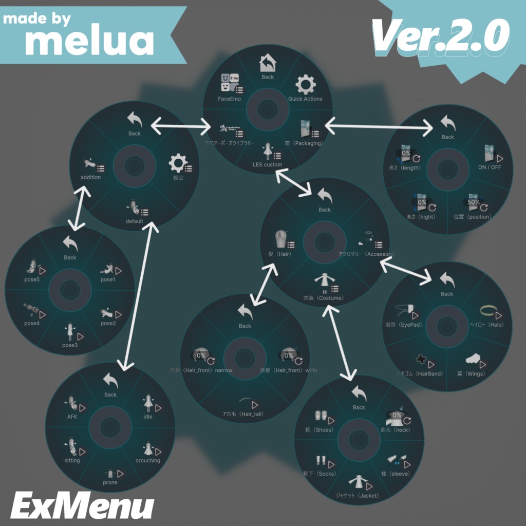 『LES』オリジナル3Dモデル
