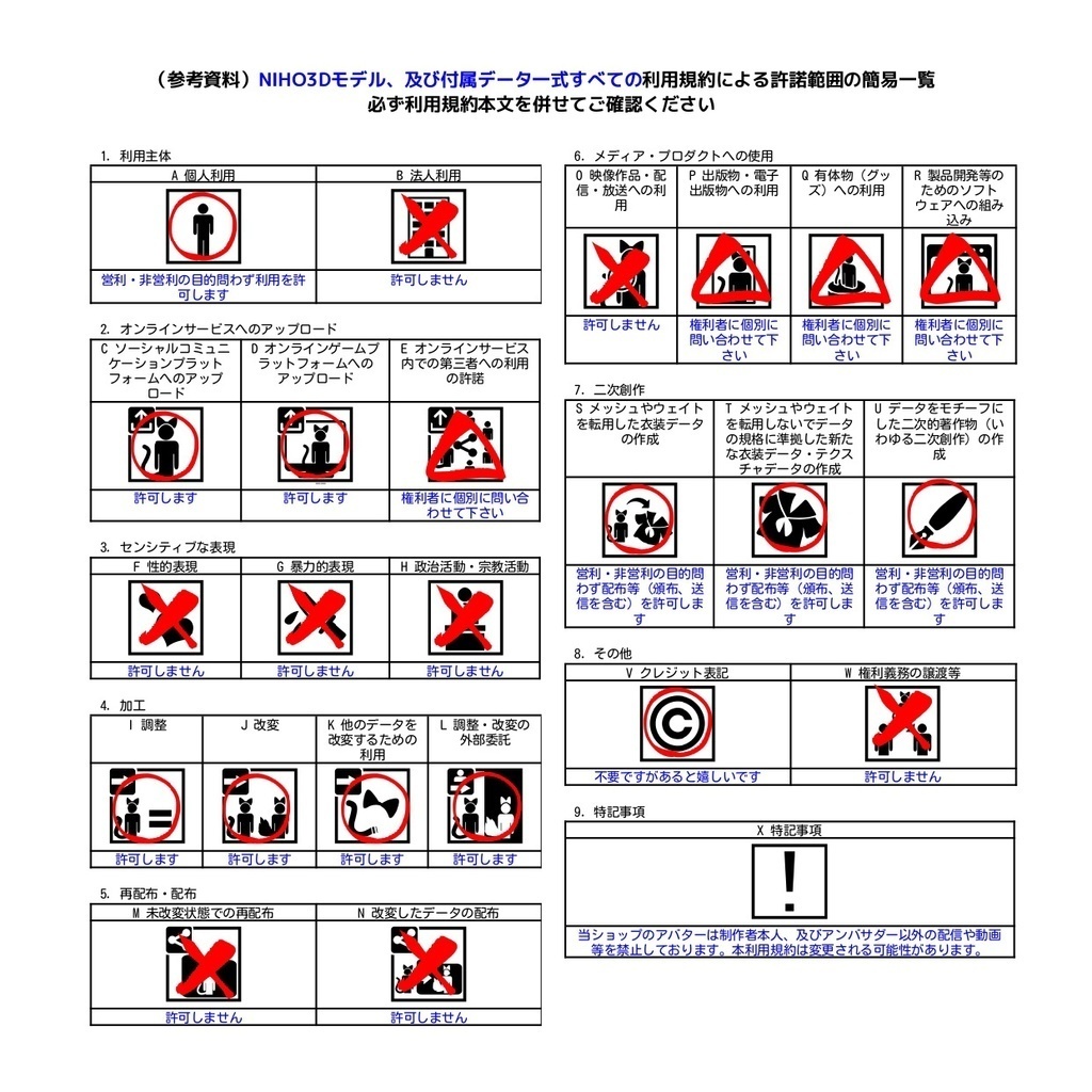 VRChat専用アバター「NIHO」